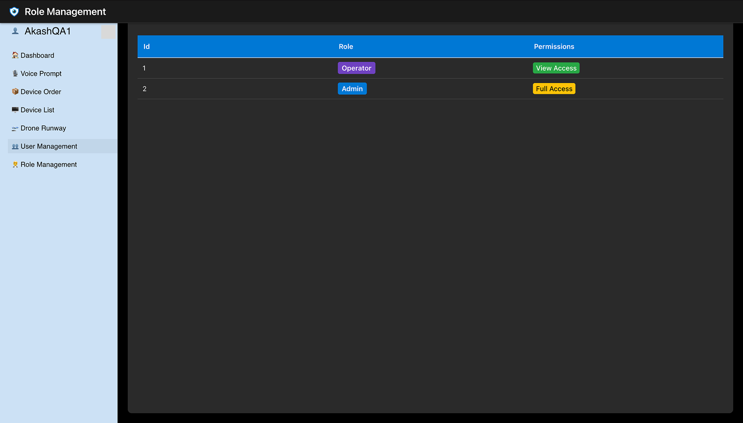 Old role management table